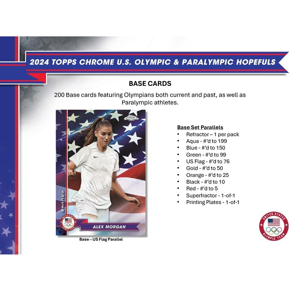 Random Last Name Letter 64 2024 Topps Chrome Olympics x 3 Boxes