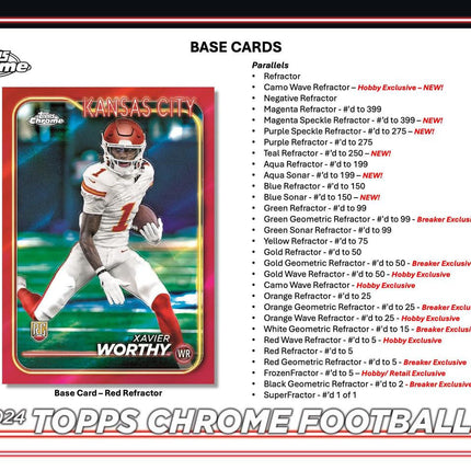 NFL #243 - 2024 Topps Chrome Mixer Hobby x 3 Boxes and Breakers Delight  x 2 Boxes!