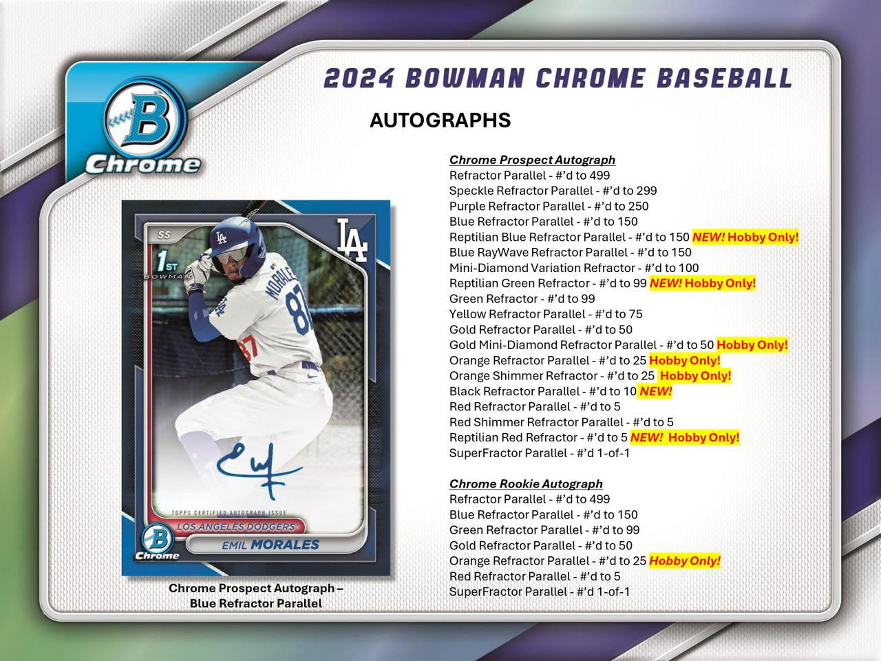 MLB 373 PYT 2024 Bowman Chrome HTA Case Beast Sports Cards & More