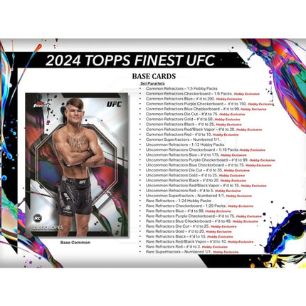 UFC #90 - Random Weight Class 2024 UFC Topps Finest x 2 Boxes