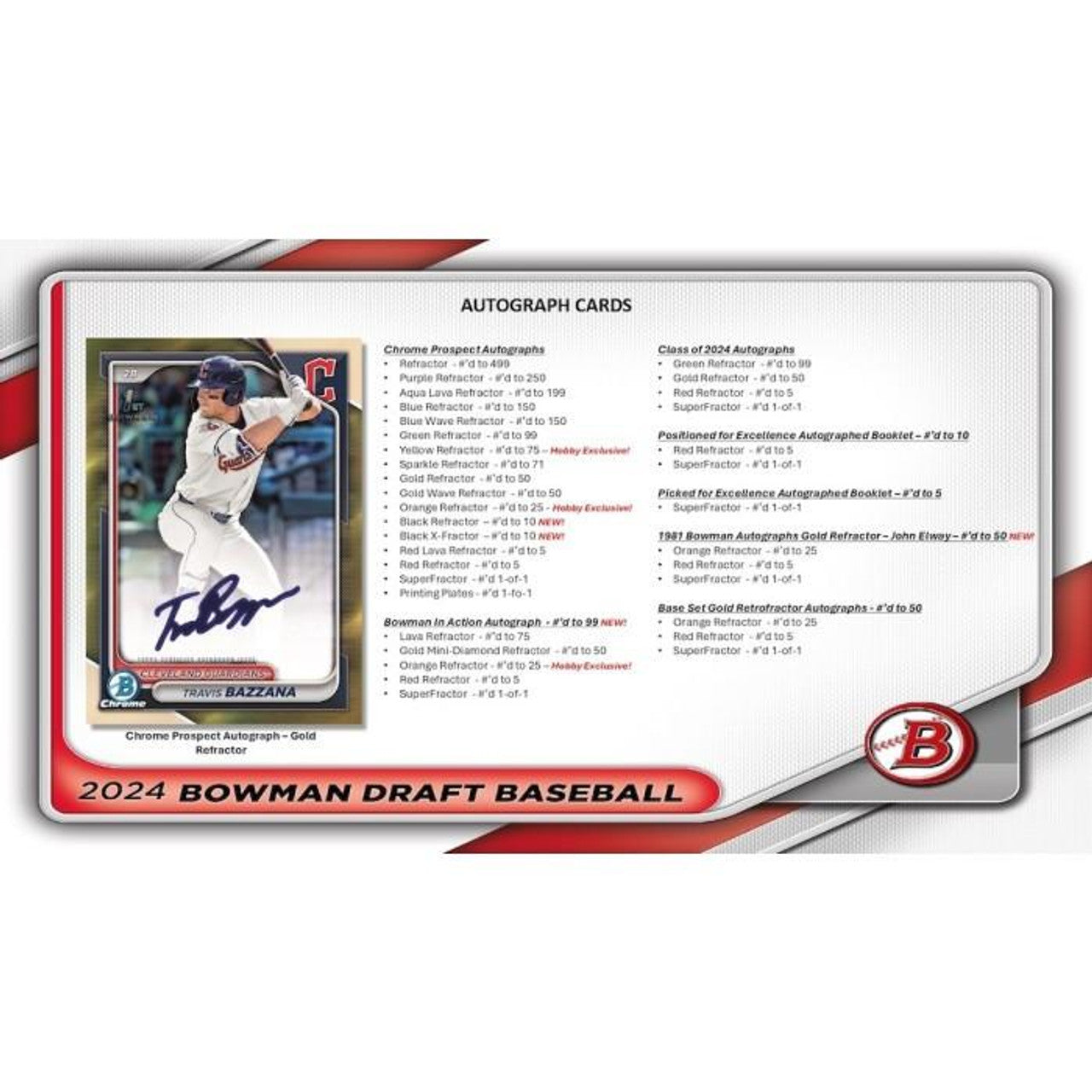 MLB 414 RT 2024 MLB 2024 Bowman Draft Jumbo X 1 Box Beast Sports