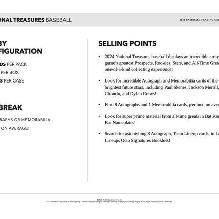 MLB #467 - PYT 2024 National Treasures x 2 Boxes!