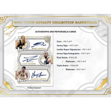 NBA #2104 - PYT 2023-24 Topps Royalty Case!