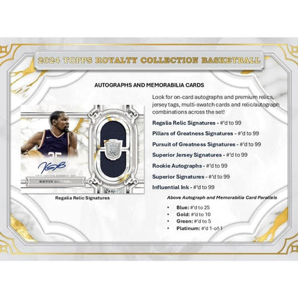 NBA #2104 - PYT 2023-24 Topps Royalty Case!