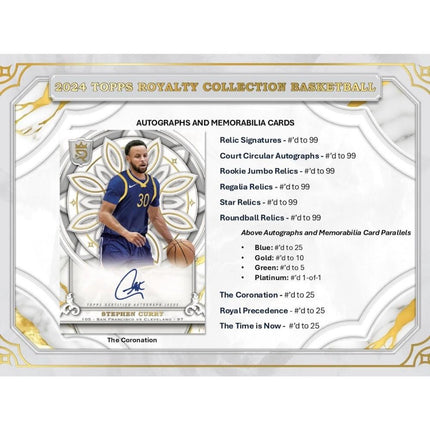 NBA #2104 - PYT 2023-24 Topps Royalty Case!