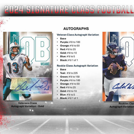 NFL #270 - PYT 2024 Signature Series x 3 Boxes!