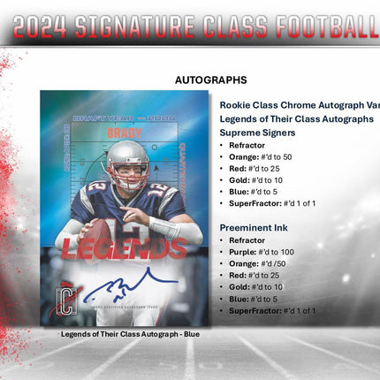 NFL #270 - PYT 2024 Signature Series x 3 Boxes!