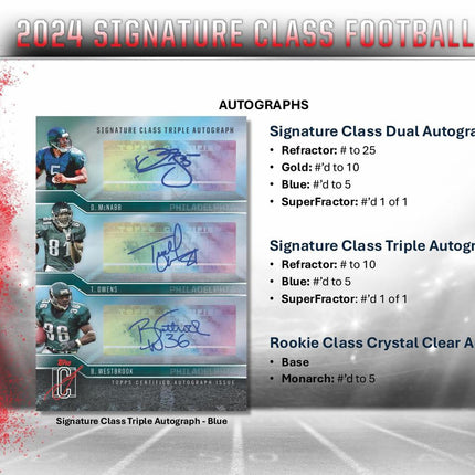 NFL #270 - PYT 2024 Signature Series x 3 Boxes!